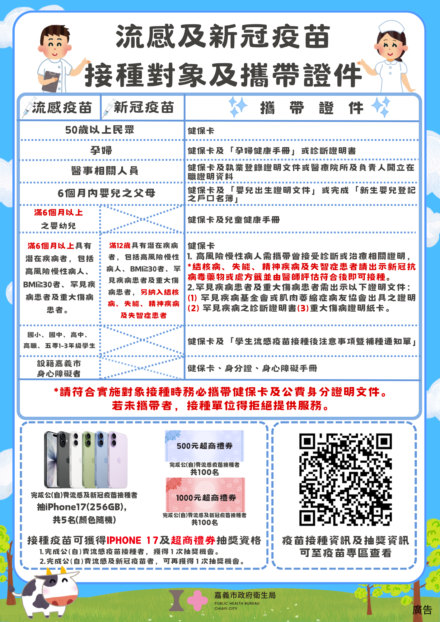 ▲▼  嘉市公費流感疫苗剩不到1萬劑 衛生局12/6增設2場接種站 呼籲符合資格者把握機會施打   。（圖／嘉義市政府提供）