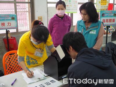 嘉義智慧眼底照護服務　守護2.5萬糖友視力健康