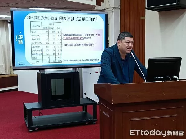 ▲游顥質詢前瞻執行率與南投5G落差，要求中央加速改善南投偏鄉數位落差。（圖／游顥辦公室提供，下同）