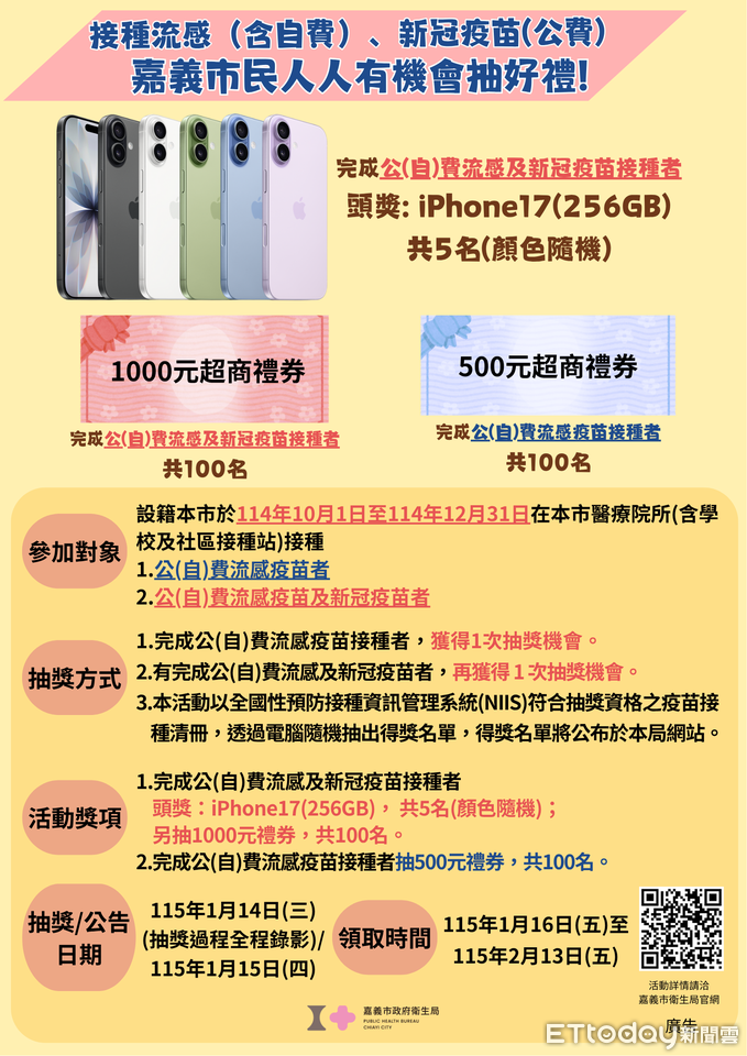 流感疫苗接種熱潮 　嘉市推抽iPhone17促踴躍施打