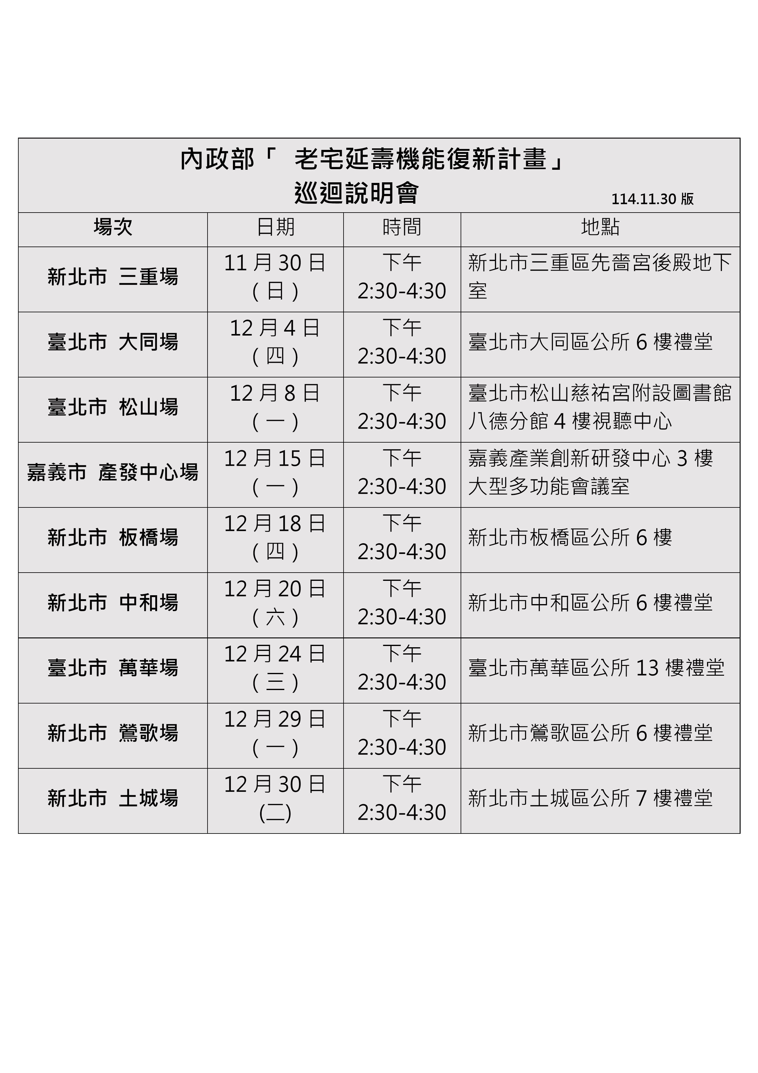 ▲▼「老宅延壽機能復新計畫」巡迴說明會。(圖/內政部)