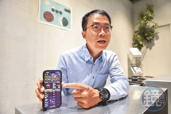 Ryan爸爸奉行價值投資，透過深入了解公司財務體質，長期持有好股。