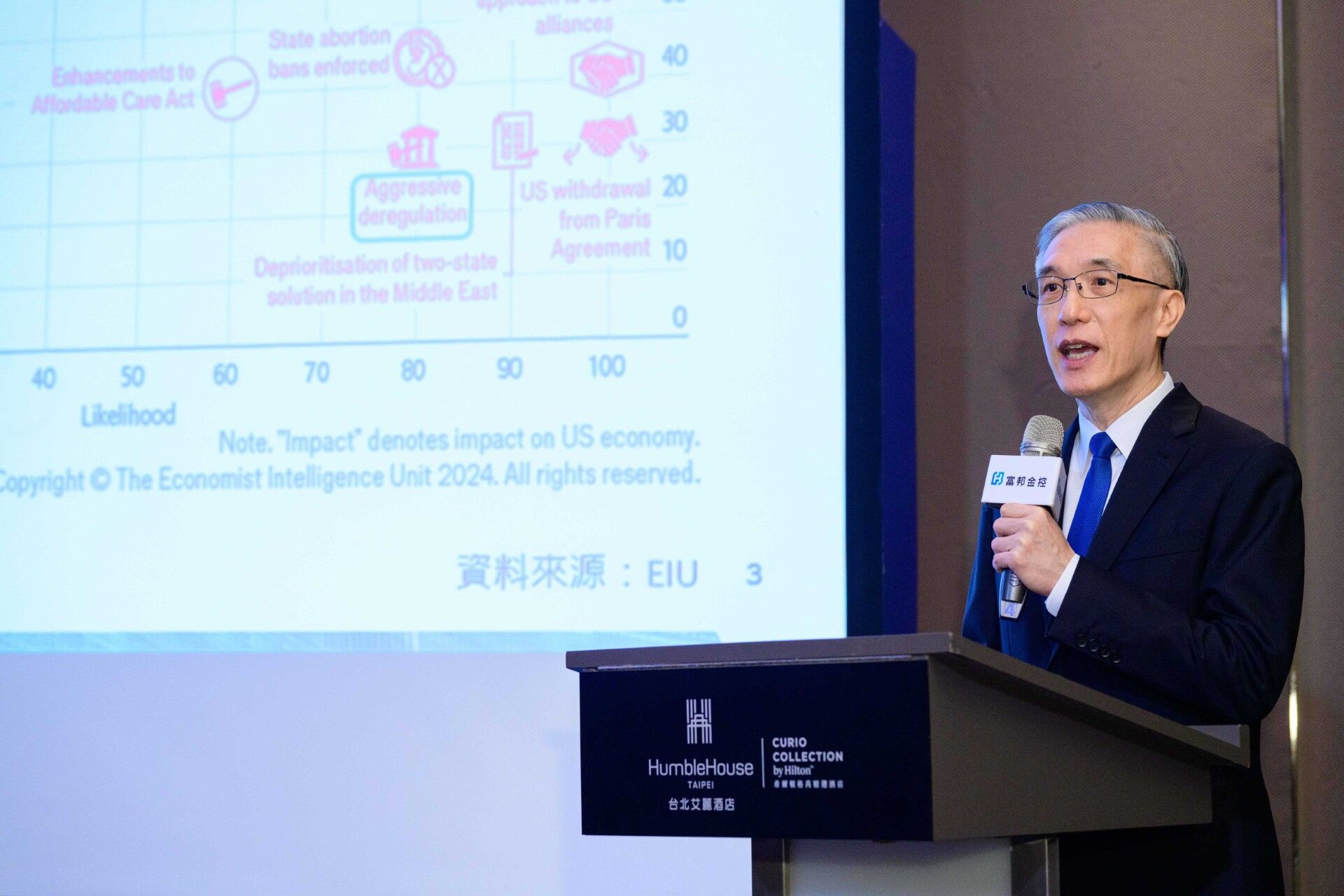 ▲▼富邦金首席經濟學家羅瑋。（圖／富邦金提供）