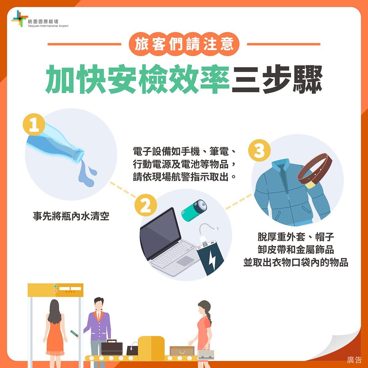 ▲▼  桃園機場,機場,韓國,安檢,行動電源,飛安 。（圖／資料照）