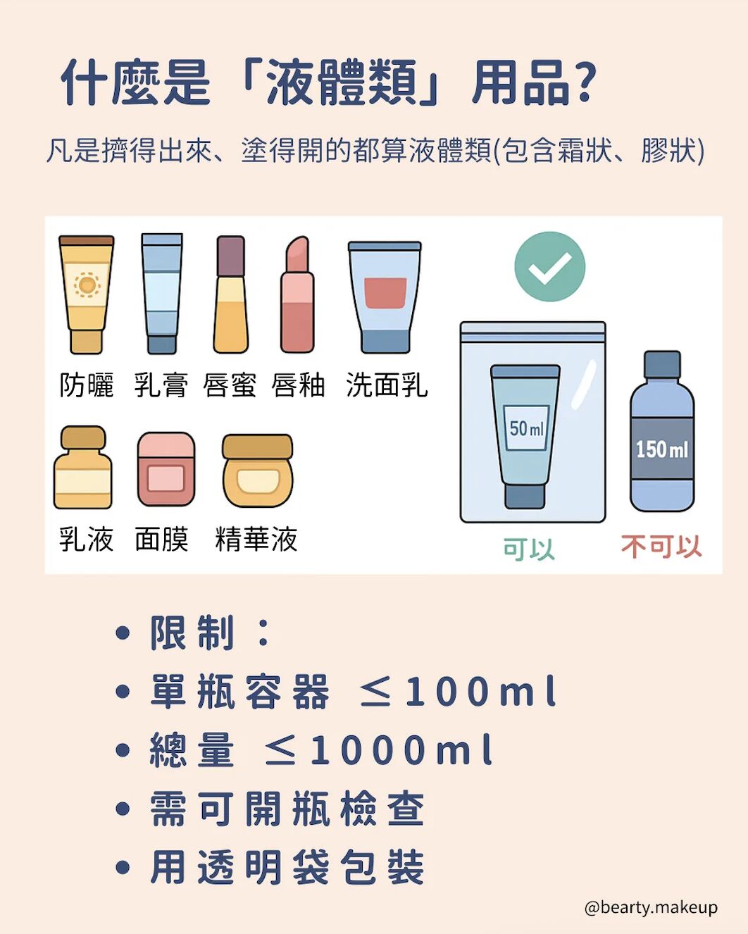 ▲▼  桃園機場,機場,韓國,安檢,行動電源,飛安 。（圖／資料照）