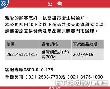 快訊／全聯鯛魚排驗出「藥檢超標」急下架　已狂賣超過4000包