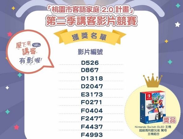 ▲桃園第二季家庭講客影片競賽優選作品出爐