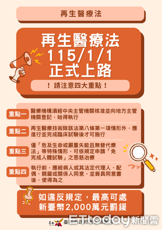 ▲《再生醫療法》將於2026年1月1日正式施行，台南市目前共有5家醫院通過細胞治療核准，包括成大醫院與奇美醫療體系等，提供民眾安全選擇。（圖／記者林東良翻攝，下同）