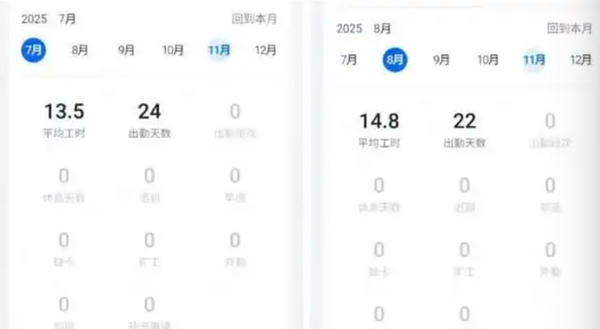 ▲▼  25歲青年猝死、死因成迷          。（圖／翻攝 極目新聞）