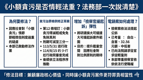 ▲▼             。（圖／記者黃宥寧攝）