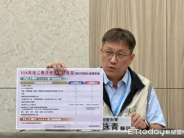 ▲▼疾管署疫情週報。（圖／記者洪巧藍攝）