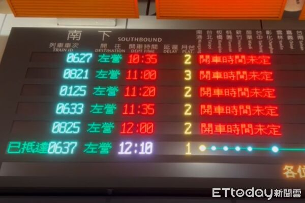 高鐵系統異常「影響4班次、2千人」　業者：依運送契約退費