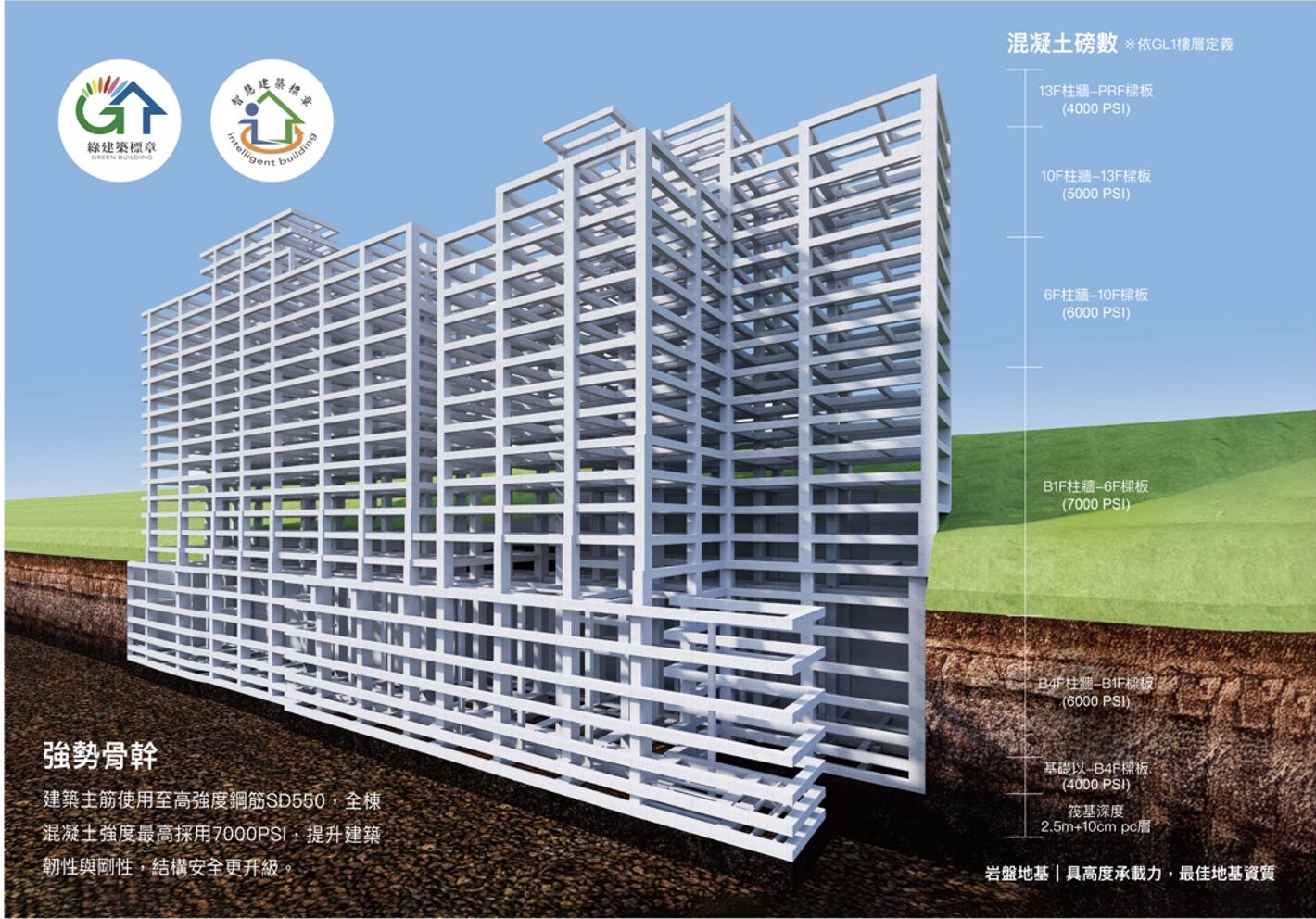 ▲▼中和豐森大境。（圖／業者提供）