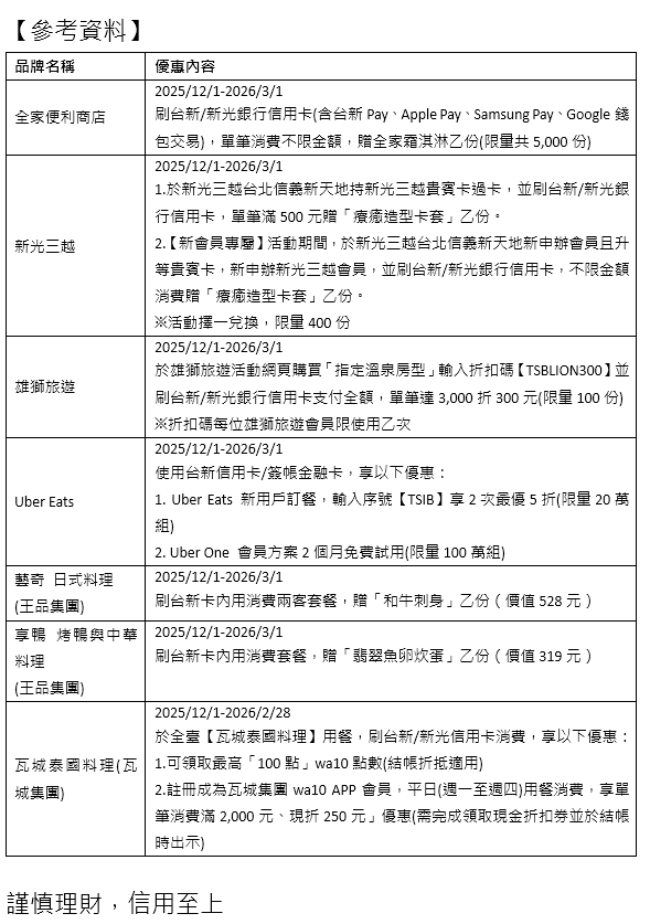 ▲▼台新新光金。（圖／記者巫彩蓮攝）
