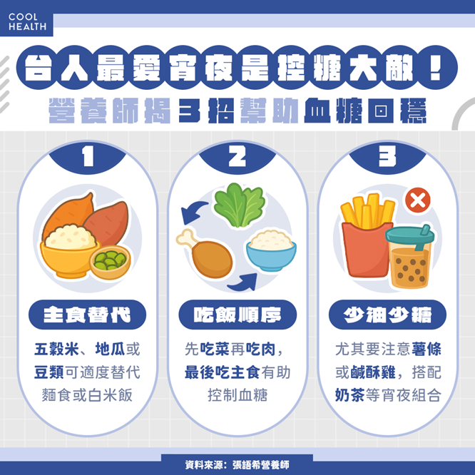 ▲無糖飲料也中了！「4大隱藏澱粉炸彈」害血糖狂飆。（圖／潮健康授權提供）