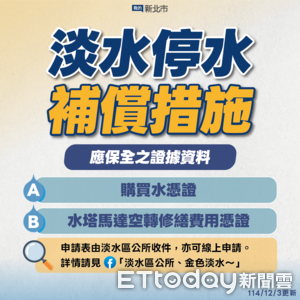 快訊／淡水停水補償出爐！水費減免　買水、修水塔馬達也可申請