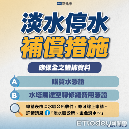 ▲▼  淡水停水補償措施    。（圖／新北市政府提供）