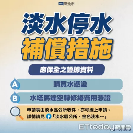 ▲▼  淡水停水補償措施    。（圖／新北市政府提供）