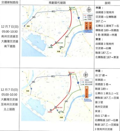 ▲2025LAVA鐵人三項大鵬灣站運動賽事交管。（圖／記者陳崑福翻攝）