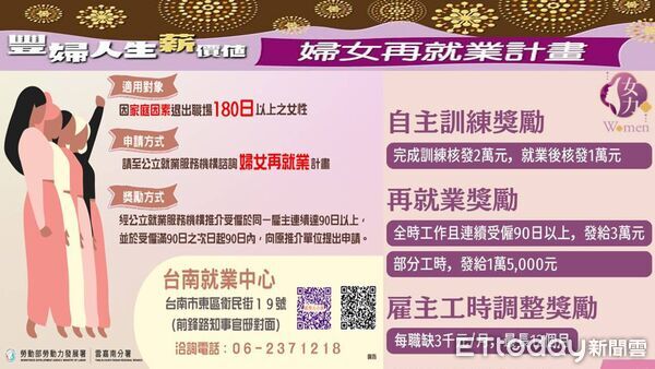 ▲勞動部就業促進措施協助弱勢婦女重返職場，透過工時調整及僱用獎助，開啟重生契機。（記者林東良翻攝，下同）