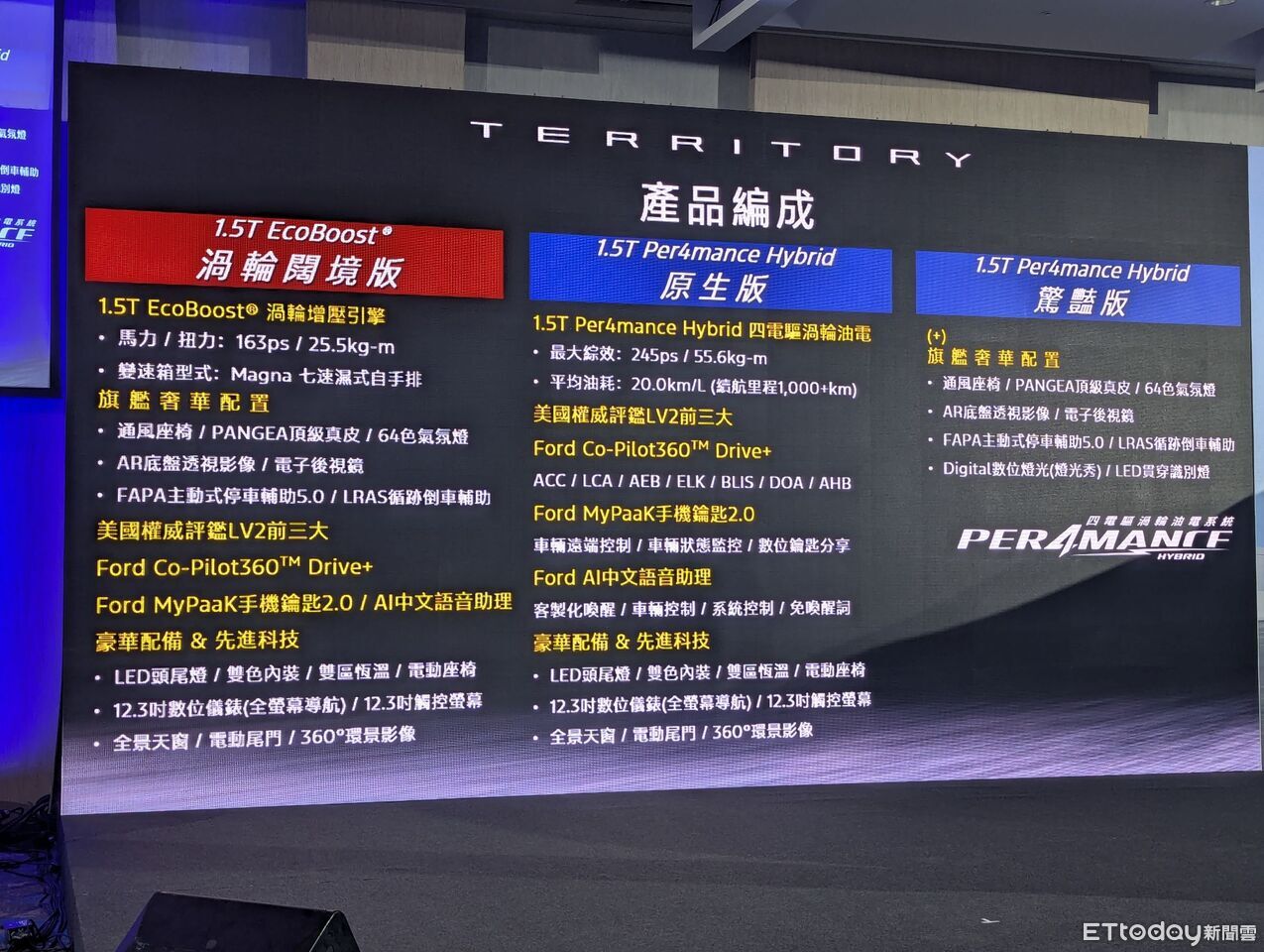 ▲快訊／福特「Territory全新國產休旅」上市　汽油＋油電雙動力。（圖／記者張慶輝攝）