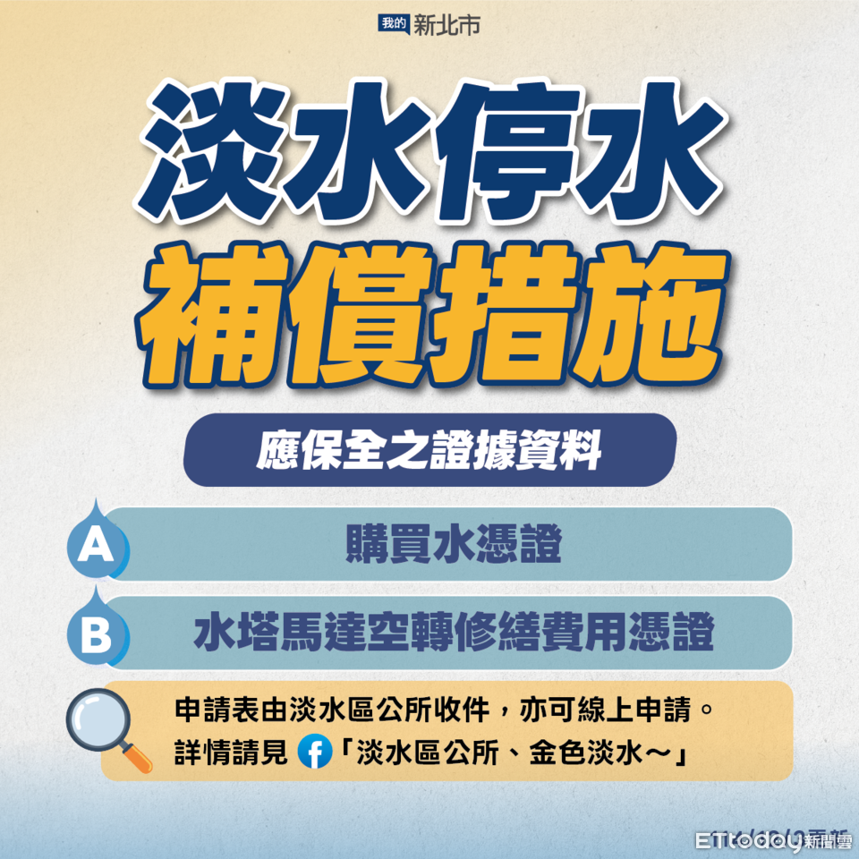 快訊/淡水停水補償出爐! 水費減免外買水、修水塔馬達也可申請