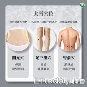 醫推3大保暖養身法　「暖暖包敷3穴位」緩解手腳冰冷、經痛