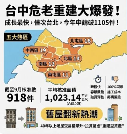 ▲▼             。（圖／記者陳筱惠攝）