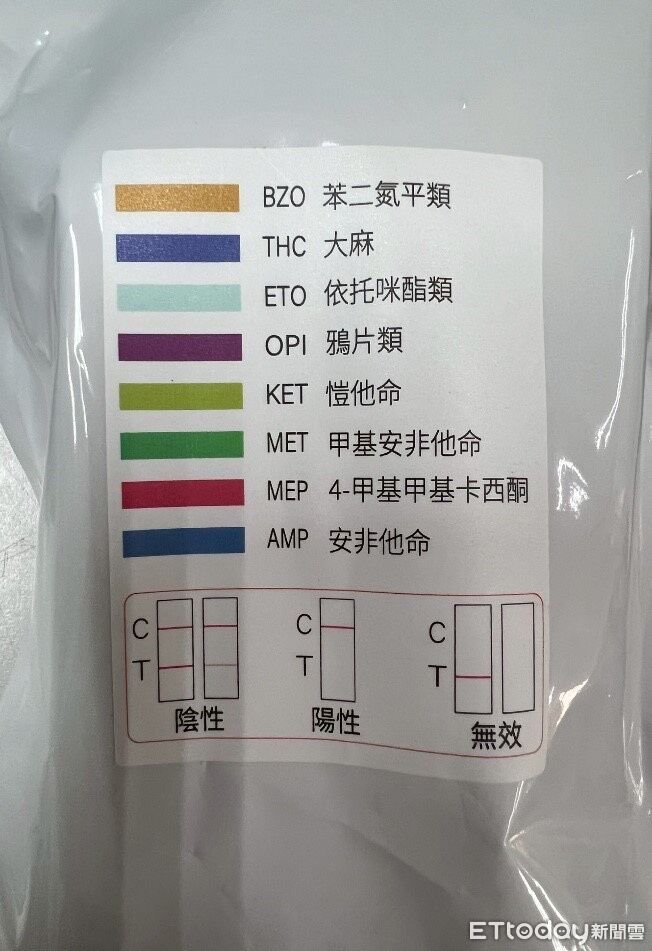 金門毒蟲被攔「唾液快篩陽性」 新制上路首張毒駕罰單開出