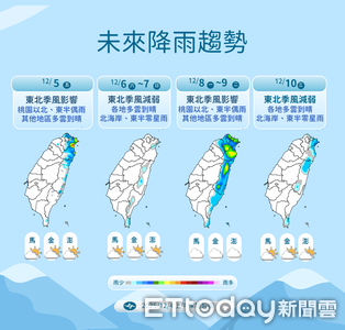 周末好天氣「下周北東再轉濕涼」 可能有熱帶低壓