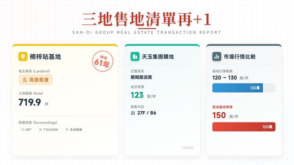 ▲▼             。（圖／記者張雅雲攝）