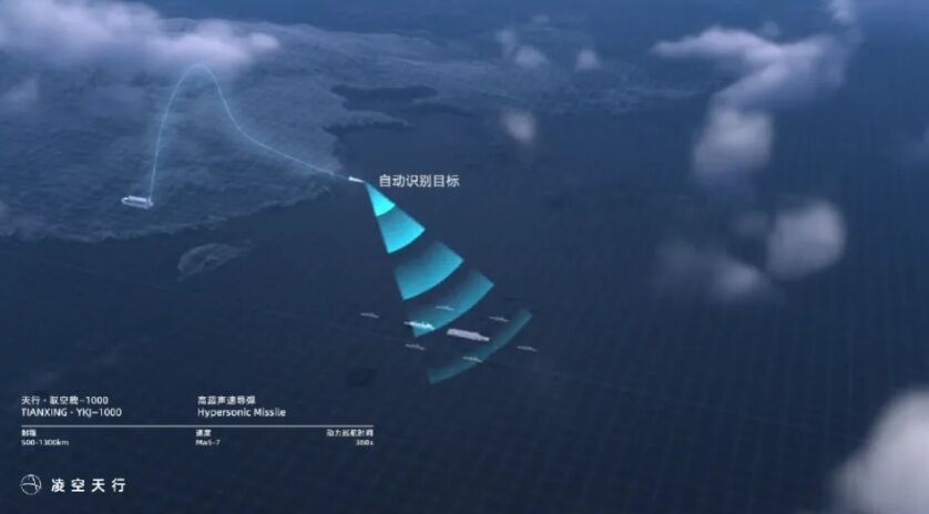 馭空戟-1000打美航母? 陸民企稱超音速導彈「一枚70萬」