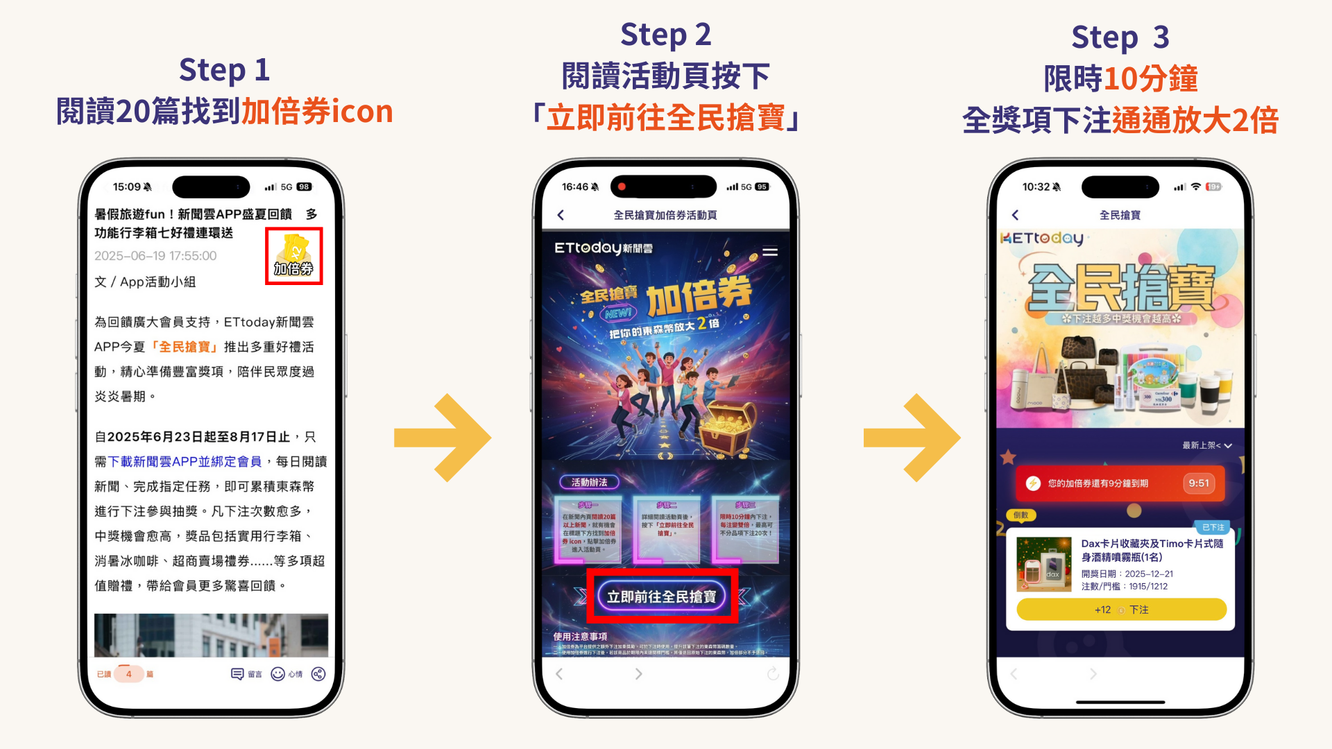▲▼加倍券使用方式說明