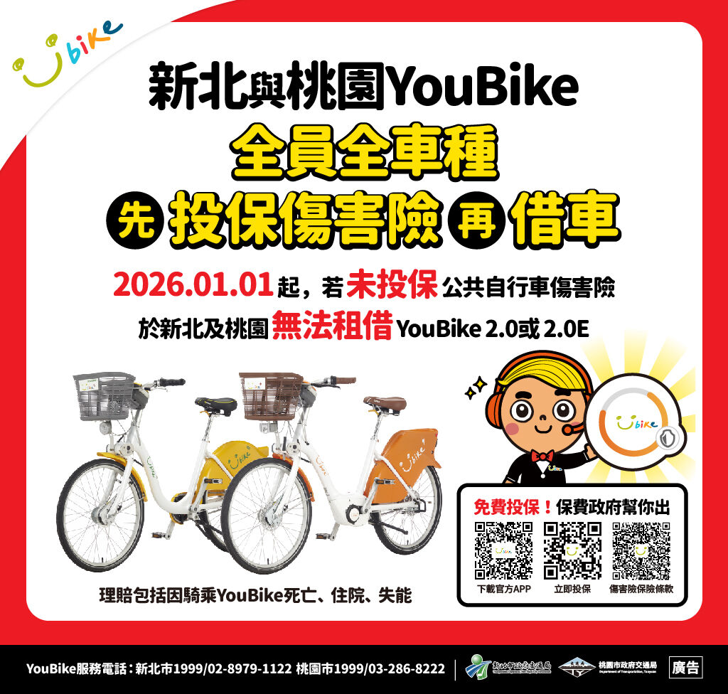 有投保，才能租借騎乘YouBike新北、桃園明年共推公共自行車傷害險新制（圖／新北市政府交通局提供）