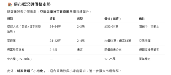 ▲▼    翻攝         。（圖／記者張雅雲攝）