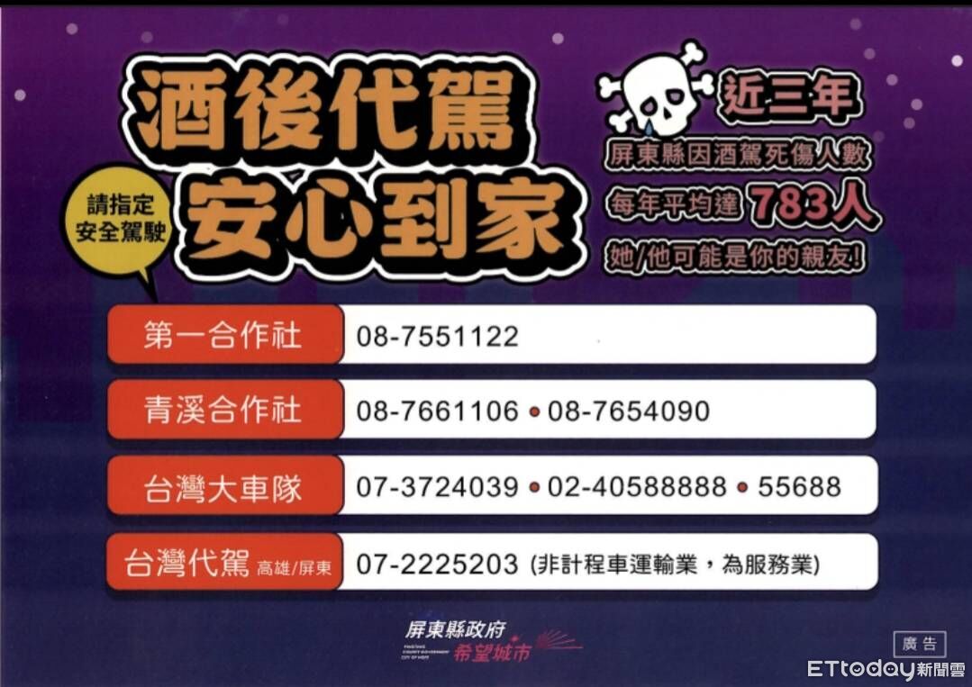 「酒後找代駕」　東港警殺進餐廳逐桌宣導