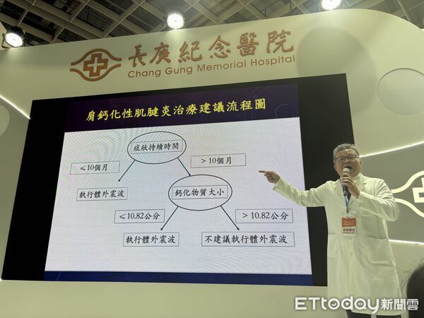 ▲▼長庚醫院發表以人工智慧精準預測體外震波治療肩鈣化性肌腱炎療效研究。（圖／記者洪巧藍攝）