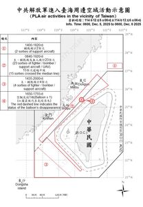 殲-10、轟6等35架次共機艦出海 借「聯合戰備警巡」之名擾台