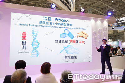 翻轉經驗治療模式　花蓮慈院「醫王一號」打造精準中醫平台