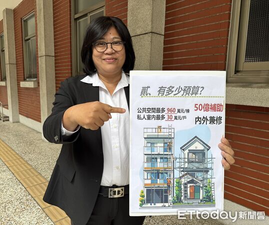 ▲▼   老宅延壽補助說明會登場　王美惠爭取嘉義市優先辦理  。（圖／立委王美惠服務處提供）