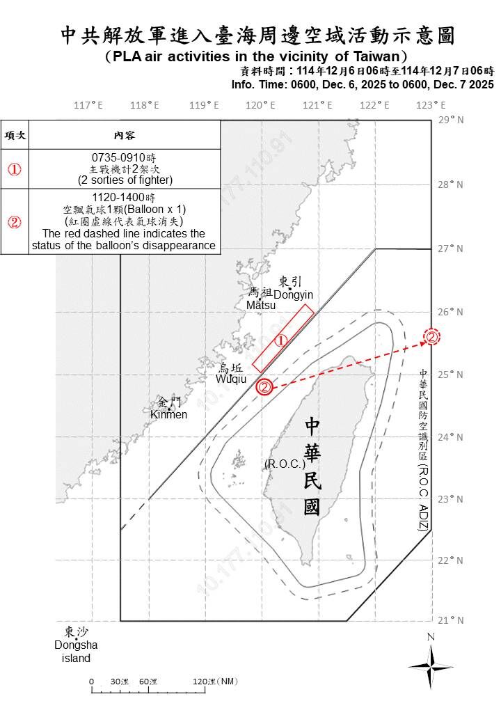 ▲國防部7日上午公布的「中共解放軍台海周邊海、空域動態活動示意圖」。（圖／國防部提供）