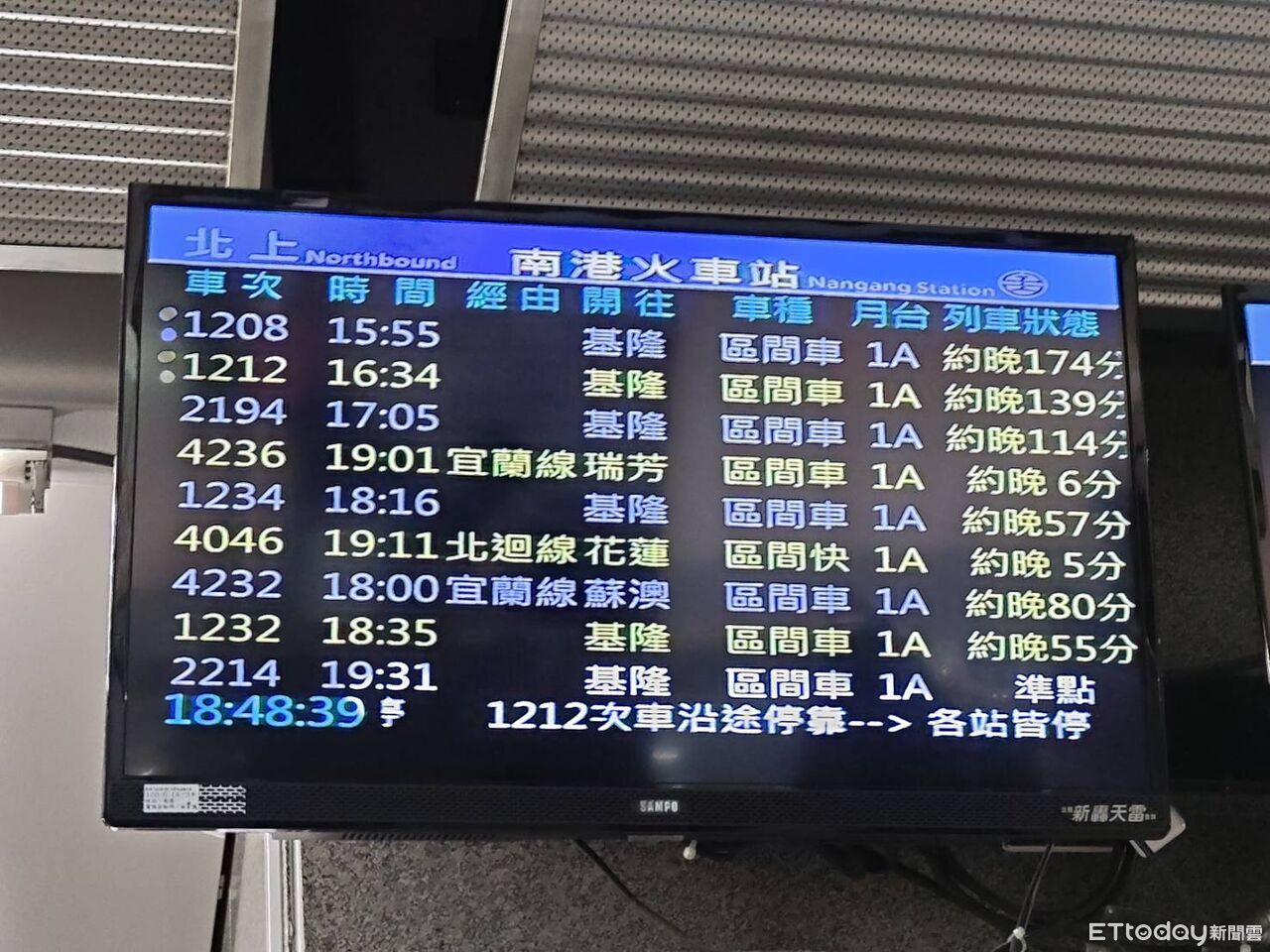 快訊/台鐵桃園-中壢電力故障!雙向改單線通行 旅客塞爆延誤中