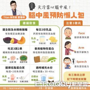 天冷當心腦中風　營養師推薦「6大預防飲食」：全穀、乳品必吃