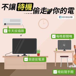 插著就耗電！1類電器有「待機電力」　隨手拔省荷包