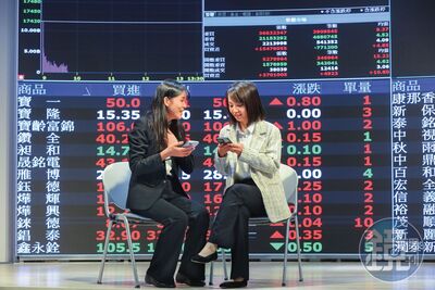 冠軍3年報酬飆151%　8檔TISA台股基金黑馬