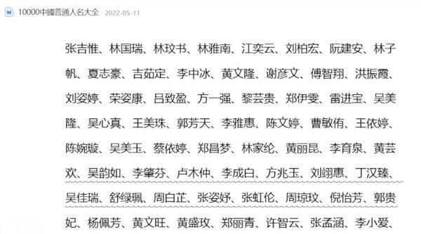 ▲▼中國大陸「最忙五人組」。（圖／翻攝百度）