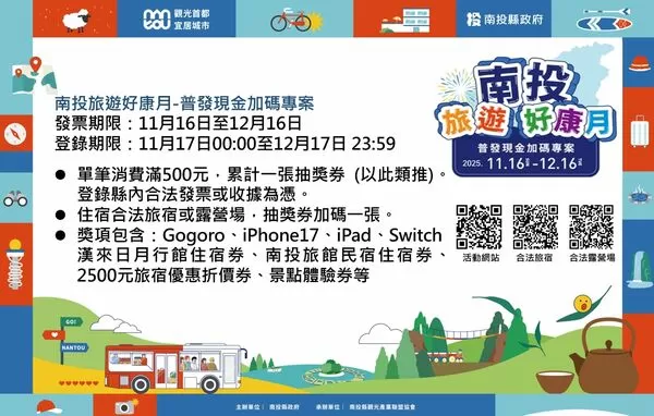 ▲南投旅遊好康月登錄破億！加碼普發現金專案　特斯拉、iPhone 17等好禮等你抽。（圖／南投縣政府）