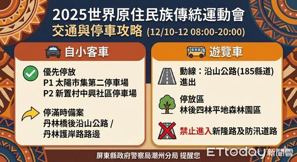 ▲世界原住民族傳統運動會，警方籲遵守管制措施。（圖／記者陳崑福翻攝）