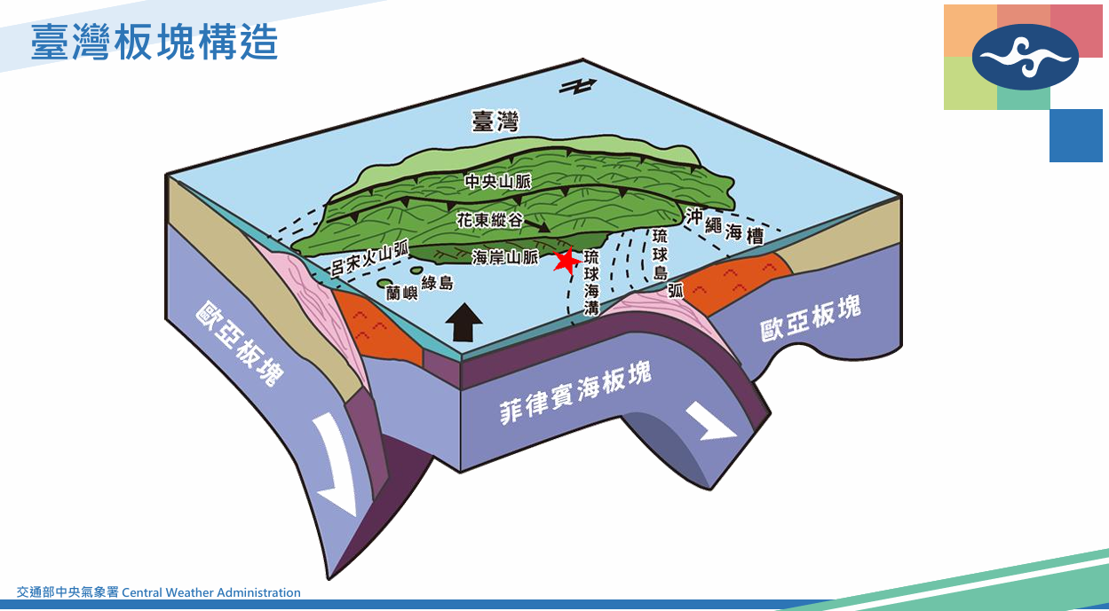 ▲▼花蓮近海地震！專家分析：小心規模5以上餘震。（圖／中央氣象署）