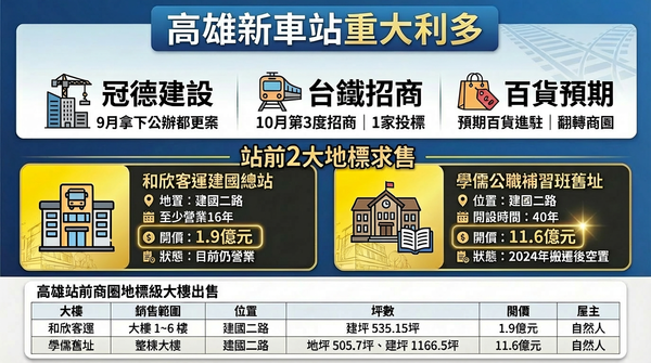 ▲▼             。（圖／記者張雅雲翻攝）